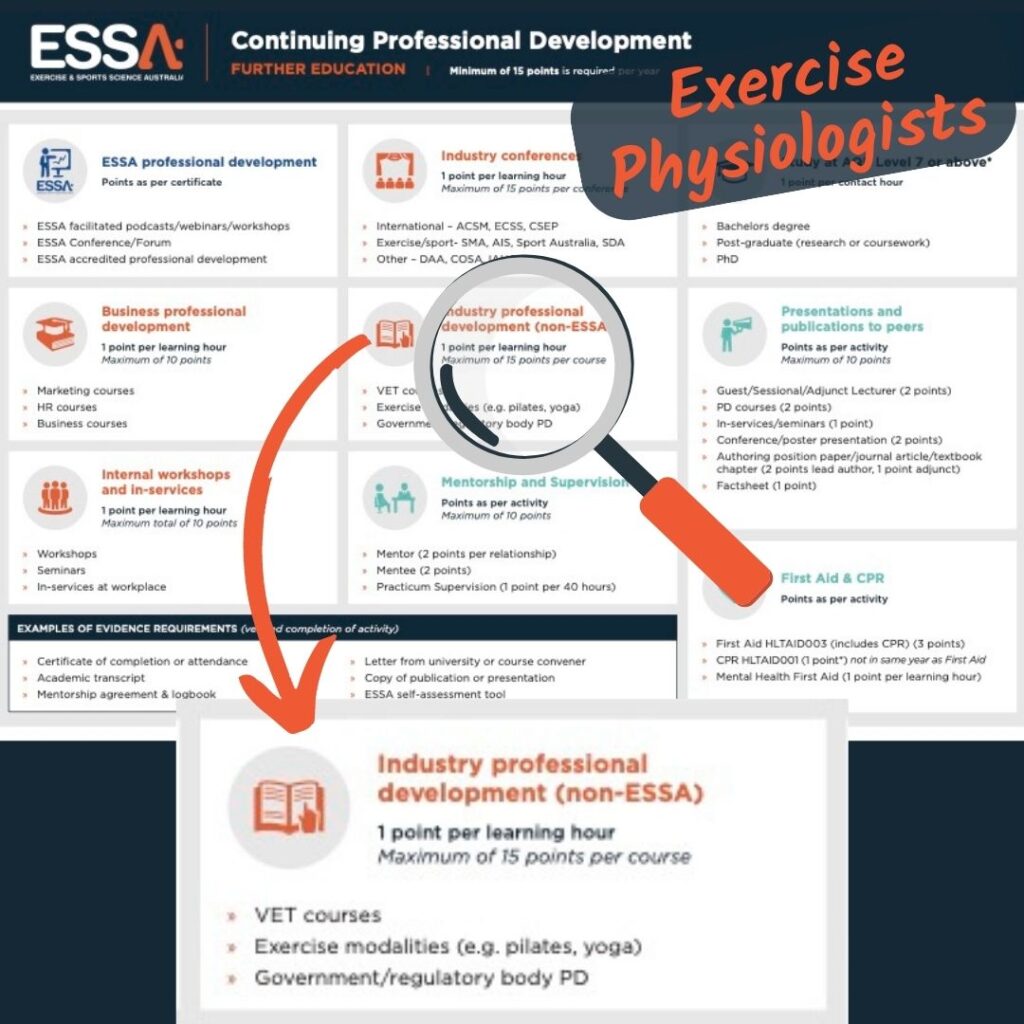 ESSA EP CPD Guidelines